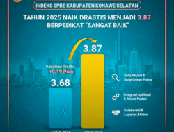 Gebrakan Irham Kalenggo, Konawe Selatan Raih Predikat ‘Sangat Baik’ SPBE 2025